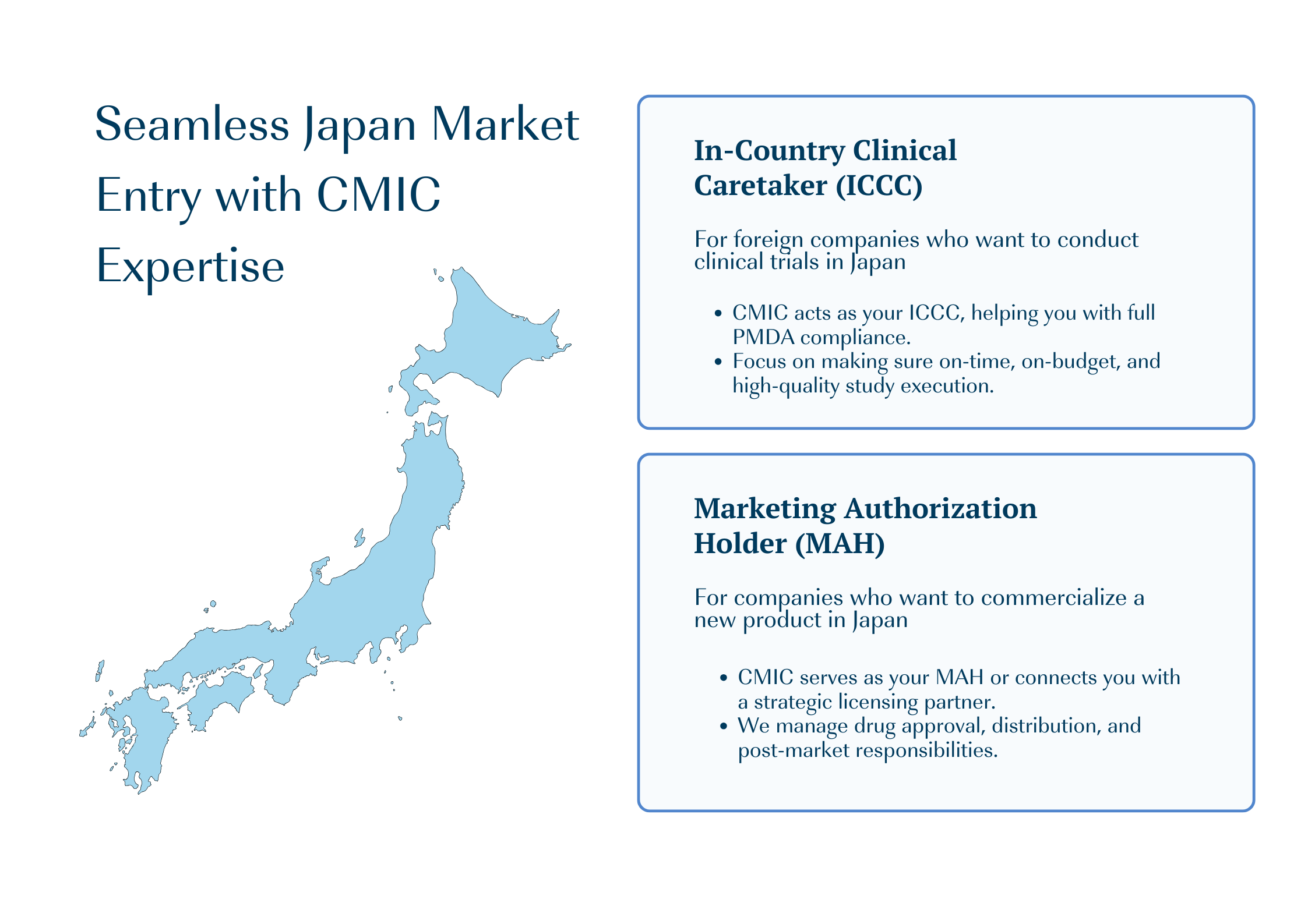 Japan Market Entry CMIC graphic