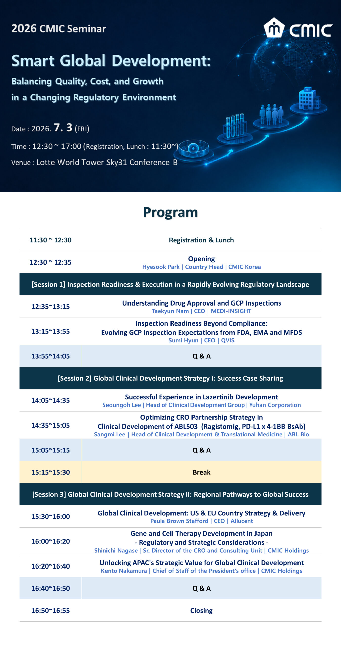 CMIC global drug development